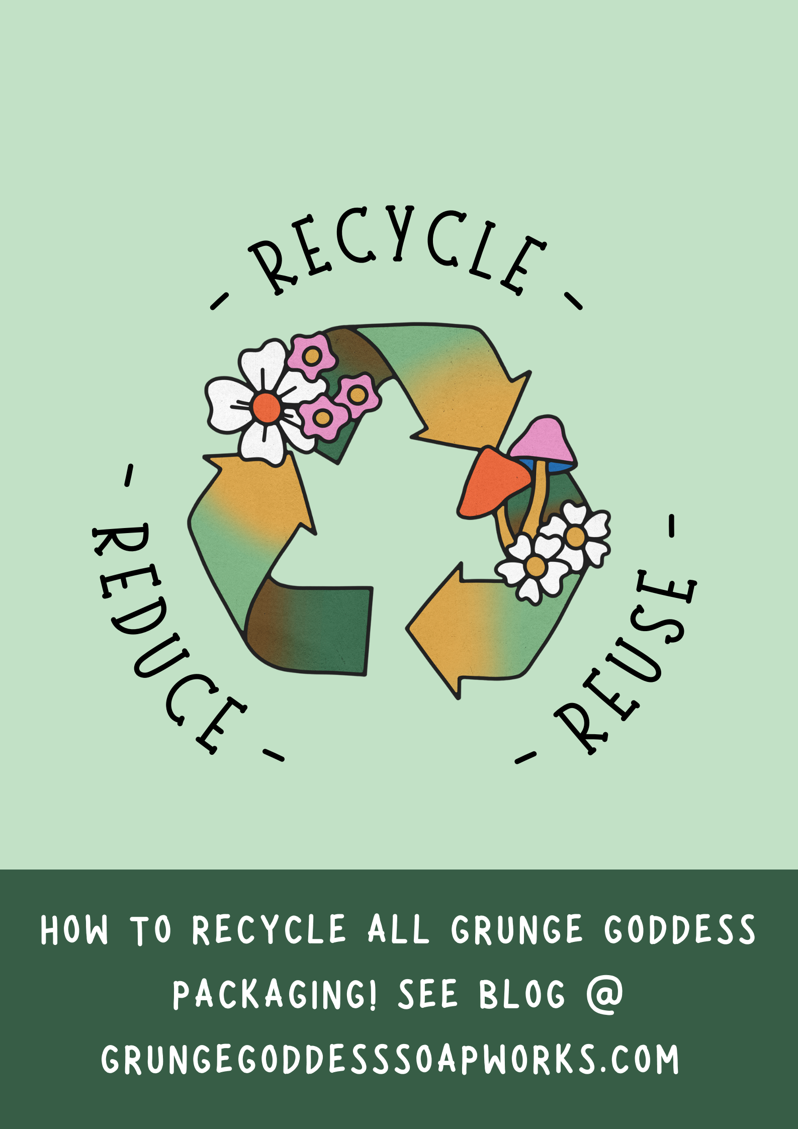 How to recycle Grunge Goddess packaging in your area
